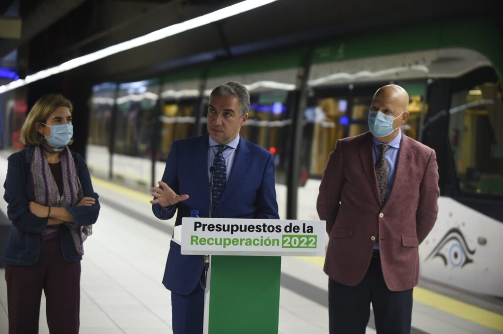 El Presupuesto de la Junta para 2022 se eleva a 351,4 millones en la provincia, 88 millones más que en 2021